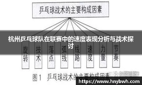 杭州乒乓球队在联赛中的速度表现分析与战术探讨